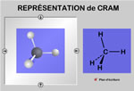 écran de l'animation sur la représentation de Cram